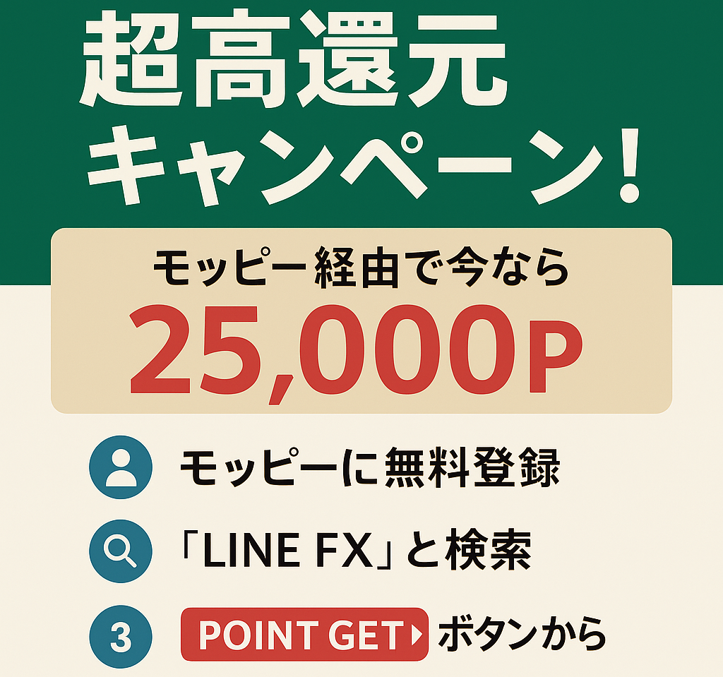LINE FX　宣伝画像